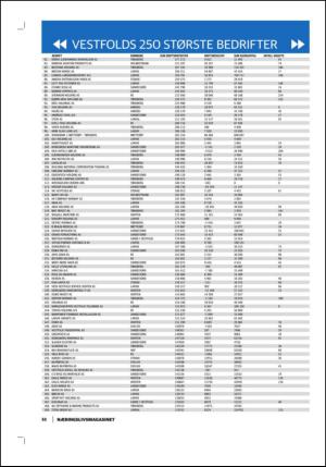 tonsbergsblad_bolig-20141024_000_00_00_052.pdf