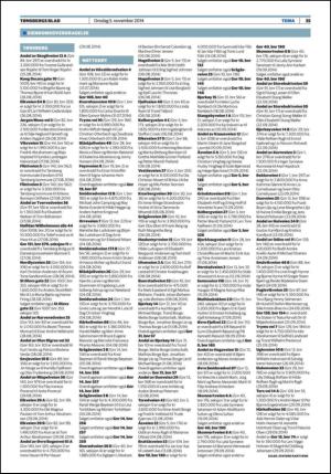 tonsbergsblad_bolig-20141105_000_00_00_035.pdf