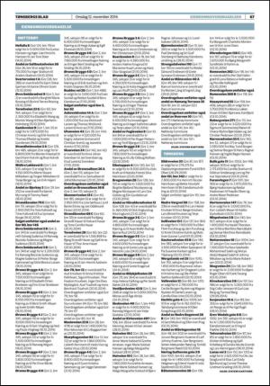 tonsbergsblad_bolig-20141112_000_00_00_067.pdf