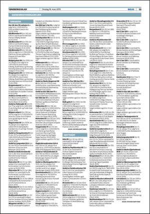 tonsbergsblad_bolig-20150318_000_00_00_053.pdf