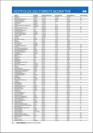 tonsbergsblad_bolig-20151023_000_00_00_078.pdf