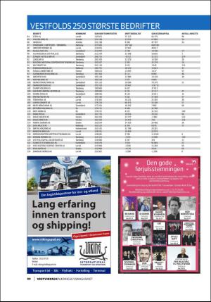 tonsbergsblad_bolig-20151023_000_00_00_080.pdf