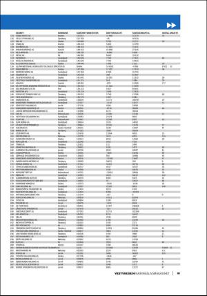 tonsbergsblad_bolig-20151023_000_00_00_081.pdf