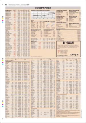 tonsbergsblad_del2-20050819_000_00_00_012.pdf