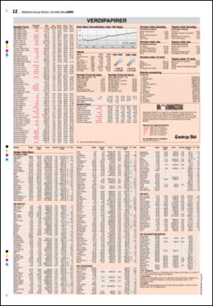 tonsbergsblad_del2-20051004_000_00_00_010.pdf