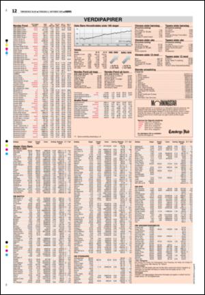 tonsbergsblad_del2-20051006_000_00_00_010.pdf