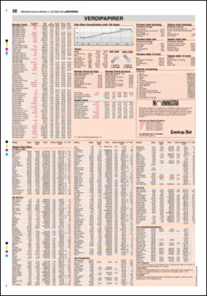 tonsbergsblad_del2-20051011_000_00_00_010.pdf