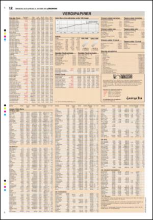 tonsbergsblad_del2-20051014_000_00_00_012.pdf
