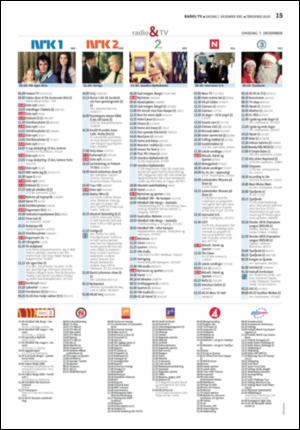 tonsbergsblad_del2-20051207_000_00_00_013.pdf