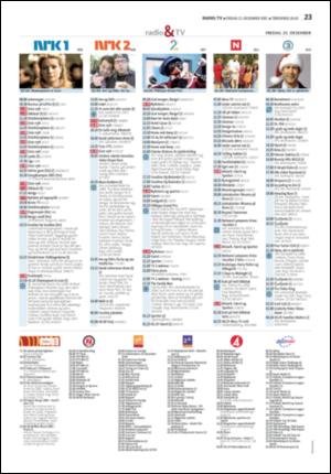 tonsbergsblad_del2-20051223_000_00_00_020.pdf
