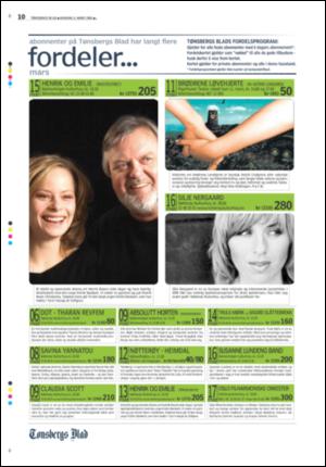 tonsbergsblad_del2-20060306_000_00_00_008.pdf