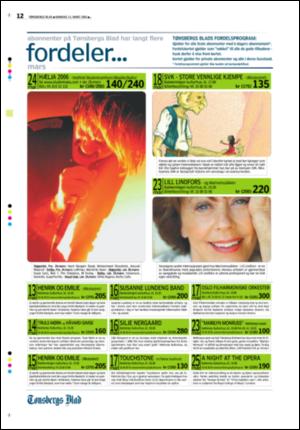 tonsbergsblad_del2-20060313_000_00_00_010.pdf