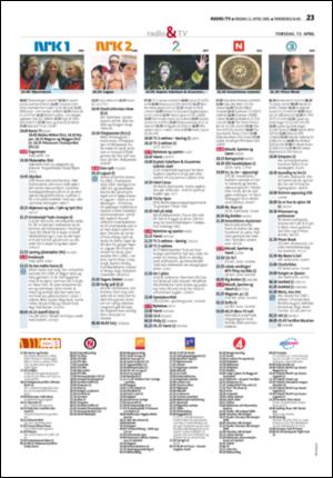 tonsbergsblad_del2-20060412_000_00_00_019.pdf