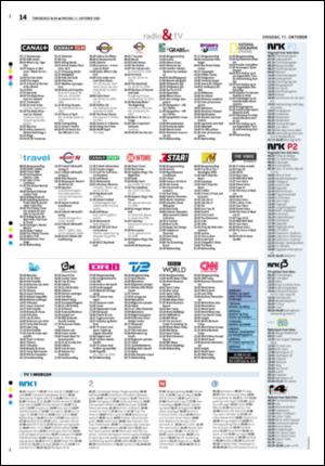 tonsbergsblad_del2-20061011_000_00_00_011.pdf