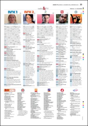 tonsbergsblad_del2-20061215_000_00_00_019.pdf