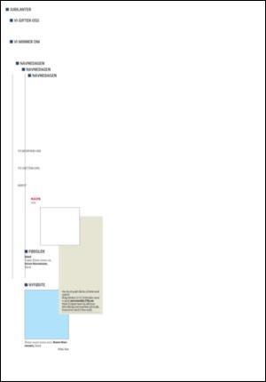 tonsbergsblad_del2-20061219_000_00_00_006.pdf