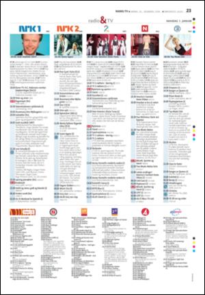 tonsbergsblad_del2-20061230_000_00_00_021.pdf