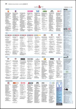 tonsbergsblad_del2-20070531_000_00_00_014.pdf