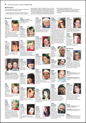 tonsbergsblad_del2-20080223_000_00_00_006.pdf