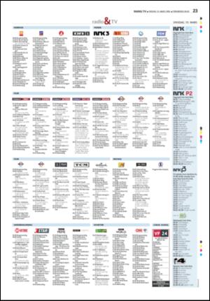 tonsbergsblad_del2-20080319_000_00_00_023.pdf