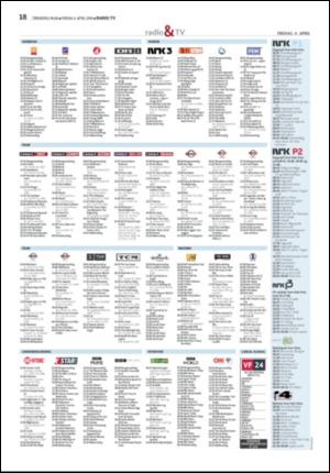 tonsbergsblad_del2-20080404_000_00_00_018.pdf