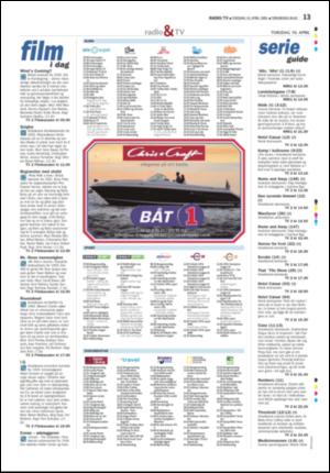 tonsbergsblad_del2-20080410_000_00_00_013.pdf