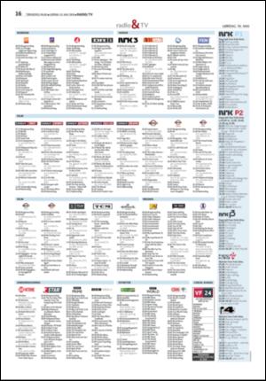 tonsbergsblad_del2-20080510_000_00_00_016.pdf