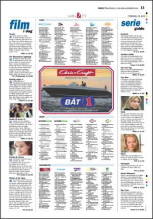 tonsbergsblad_del2-20080612_000_00_00_013.pdf