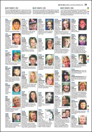 tonsbergsblad_del2-20080628_000_00_00_015.pdf