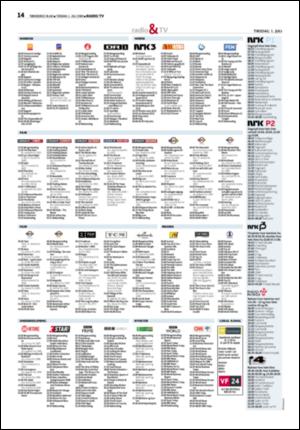 tonsbergsblad_del2-20080701_000_00_00_014.pdf