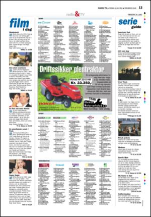 tonsbergsblad_del2-20080708_000_00_00_013.pdf