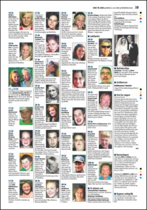 tonsbergsblad_del2-20080712_000_00_00_015.pdf