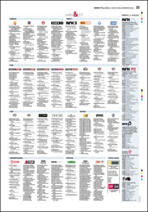 tonsbergsblad_del2-20080802_000_00_00_023.pdf