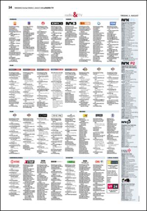 tonsbergsblad_del2-20080805_000_00_00_014.pdf