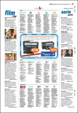tonsbergsblad_del2-20080806_000_00_00_013.pdf