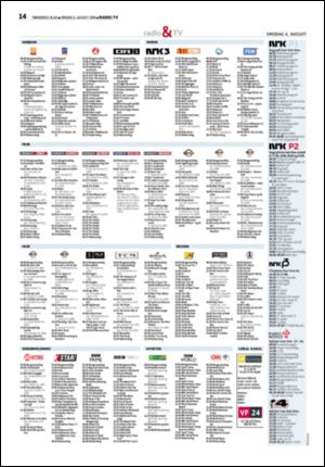 tonsbergsblad_del2-20080806_000_00_00_014.pdf