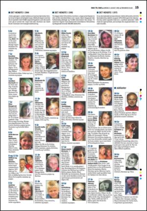 tonsbergsblad_del2-20080809_000_00_00_015.pdf