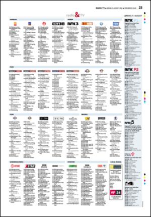 tonsbergsblad_del2-20080809_000_00_00_023.pdf