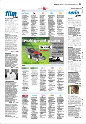 tonsbergsblad_del2-20080815_000_00_00_021.pdf