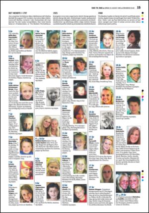 tonsbergsblad_del2-20080830_000_00_00_015.pdf