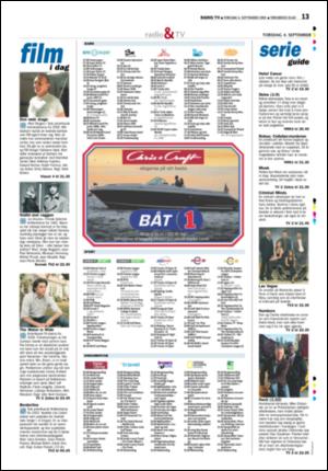 tonsbergsblad_del2-20080904_000_00_00_013.pdf