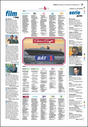 tonsbergsblad_del2-20080925_000_00_00_013.pdf