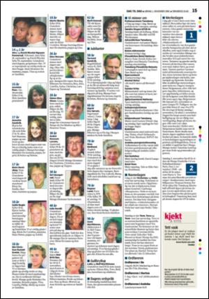 tonsbergsblad_del2-20081101_000_00_00_015.pdf