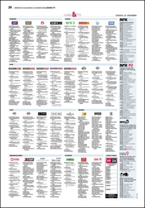 tonsbergsblad_del2-20081224_000_00_00_024.pdf