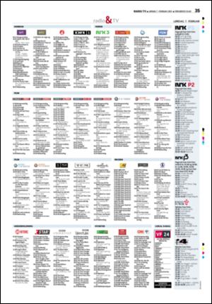 tonsbergsblad_del2-20090207_000_00_00_035.pdf