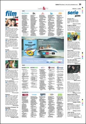 tonsbergsblad_del2-20090403_000_00_00_025.pdf