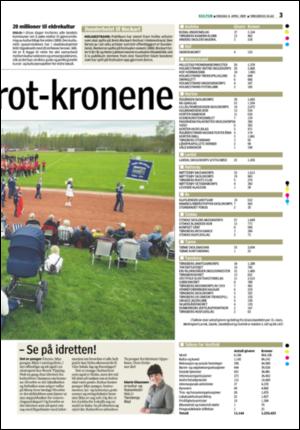 tonsbergsblad_del2-20090408_000_00_00_003.pdf