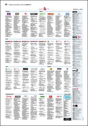 tonsbergsblad_del2-20090408_000_00_00_034.pdf