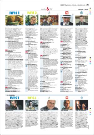 tonsbergsblad_del2-20090408_000_00_00_035.pdf