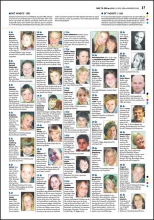 tonsbergsblad_del2-20090418_000_00_00_017.pdf